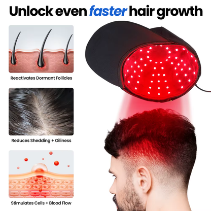 Mikro Re:Grow Laser Cap