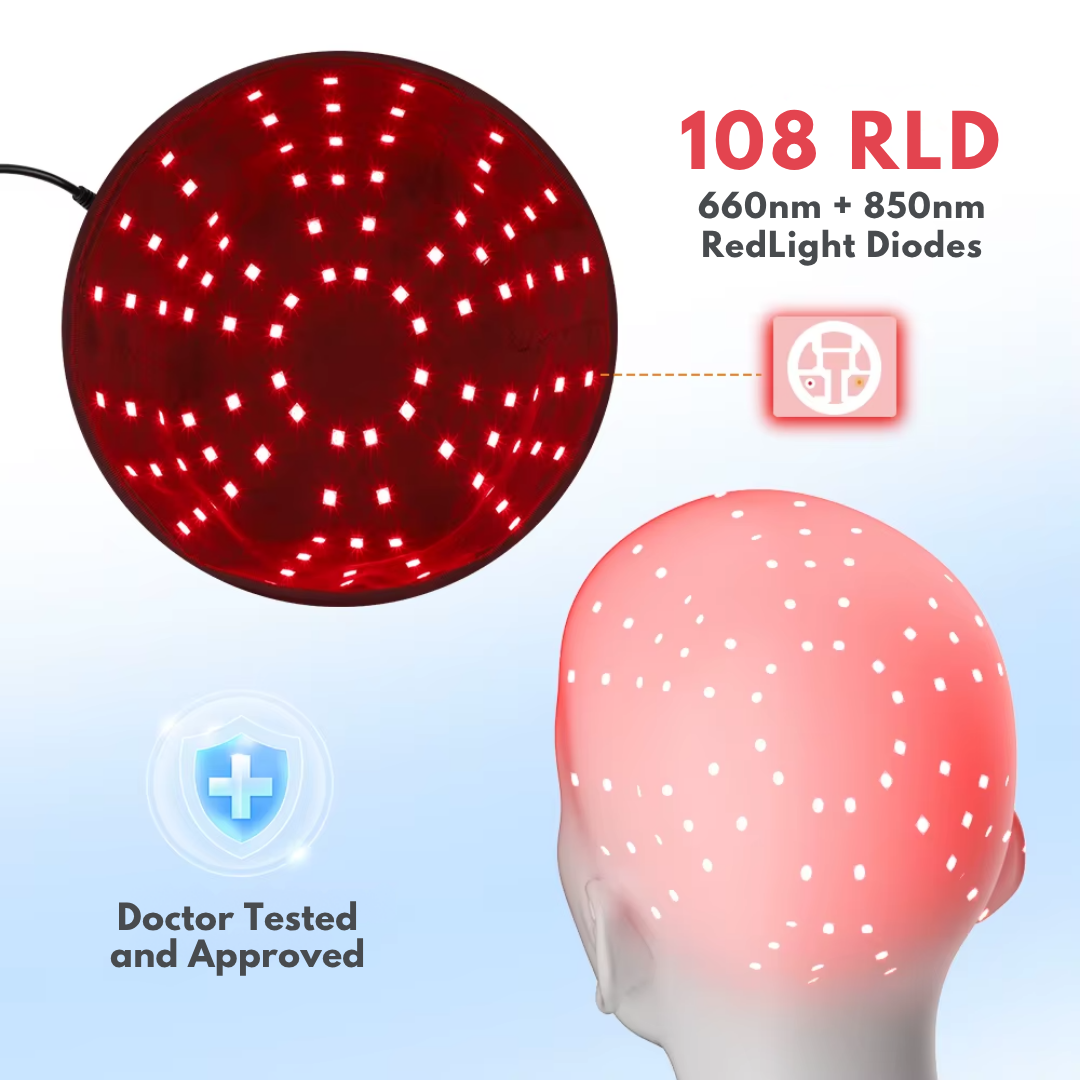 Mikro Re:Grow Laser Cap