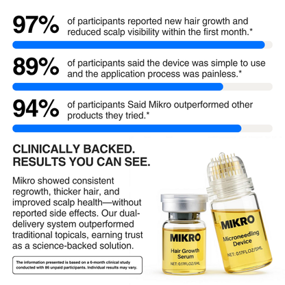 Mikro Re:Grow System